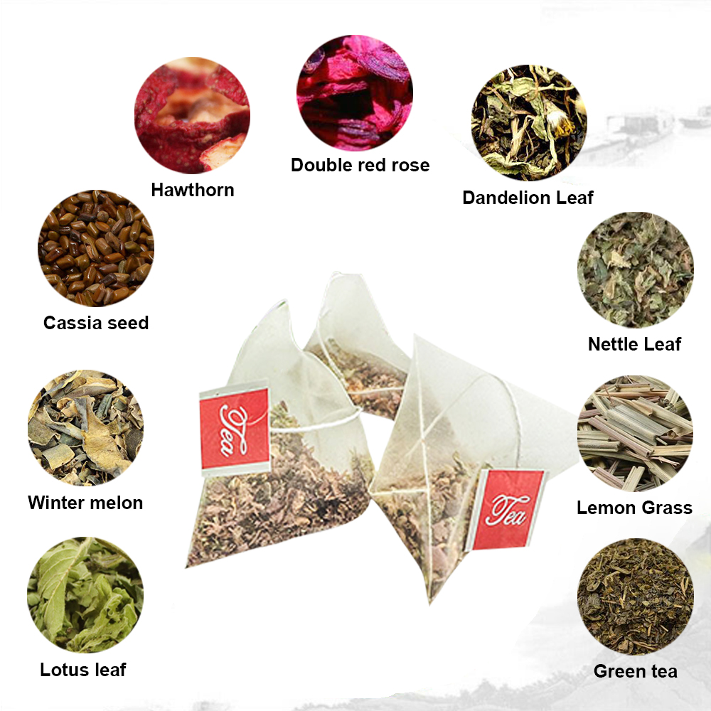 التخلص من السموم النحيف بالأعش - مراجعة Chamomile Tea وسعره